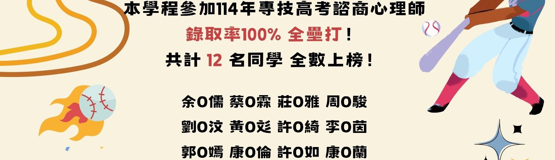 114輔諮榜單